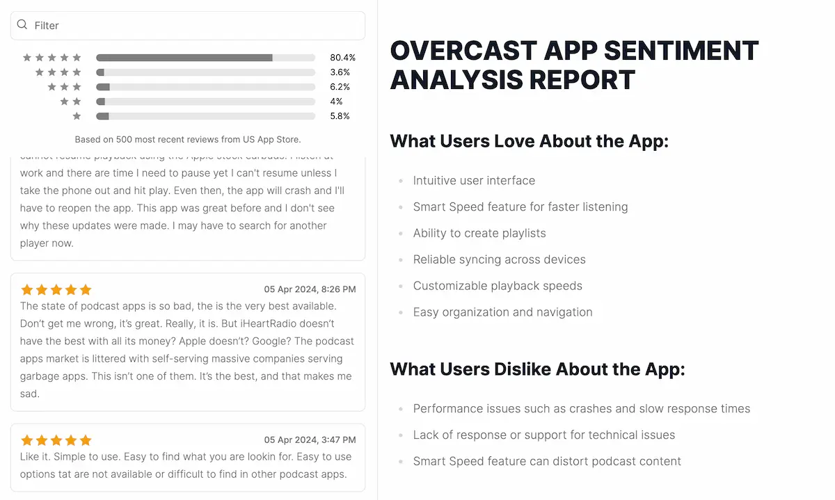 Analyze feedback